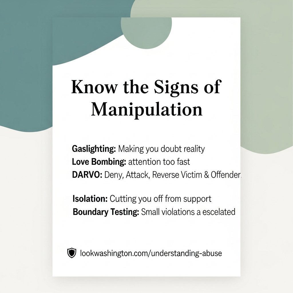 Know the Signs of Manipulation Card